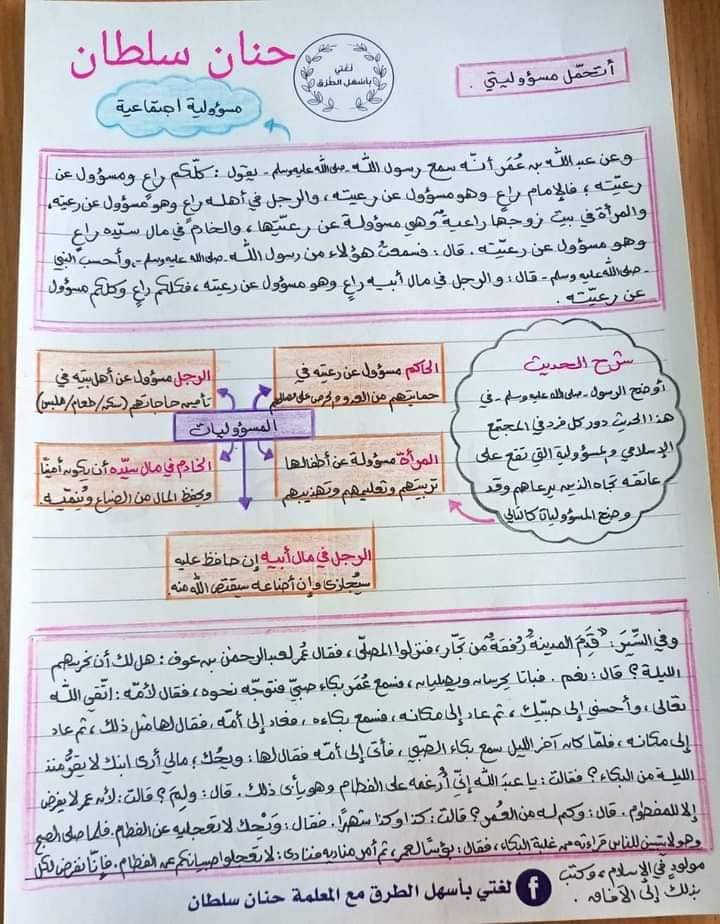 MTkxNDY2MC45NTA3 بالصور شرح درس من صور المسؤولية مادة اللغة العربية للصف السابع الفصل الاول 2024